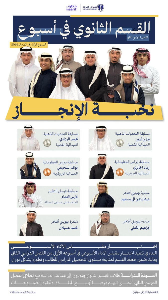 Riyad_3z's tweet photo. بسم الله نبدأ سلسلة جديدة من نشرة 

القسم الثانوي في أسبوع 1️⃣

الفصل الدراسي الثاني ١٤٤٧ هـ 

مدارس #منارات_المدينة 

#معارف_للتعليم https://t.co/UM9fCRo3b7