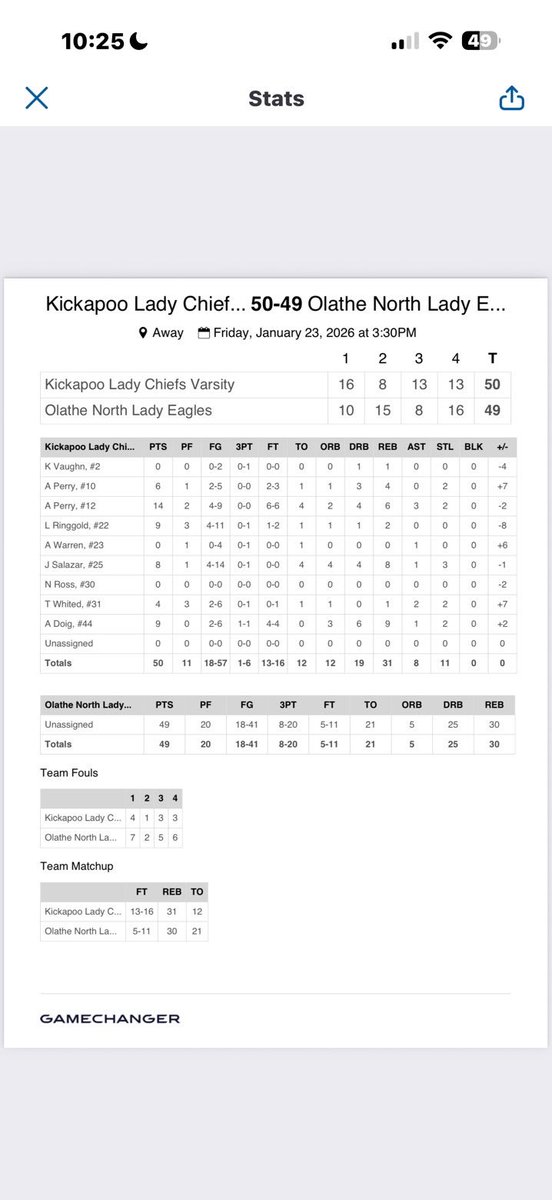 Anaya Perry tweet media