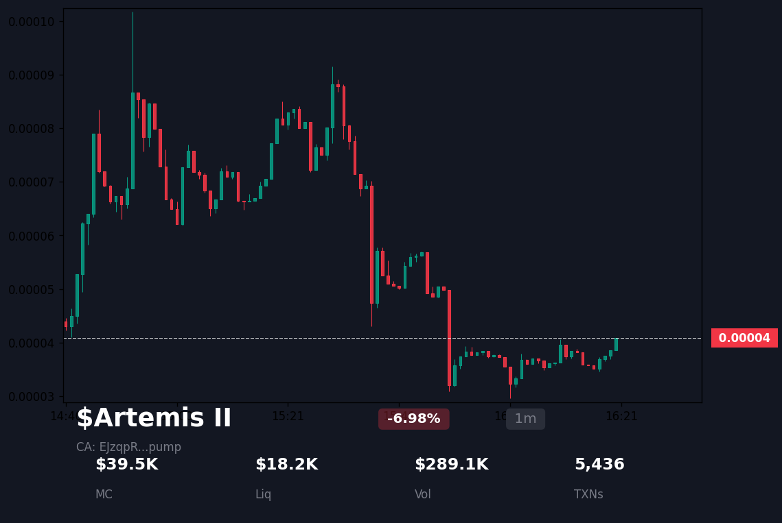 歩く開発者。SEOツール tweet media