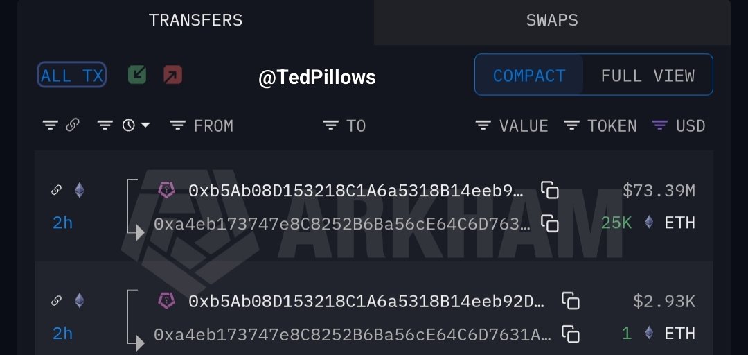 Ted tweet media