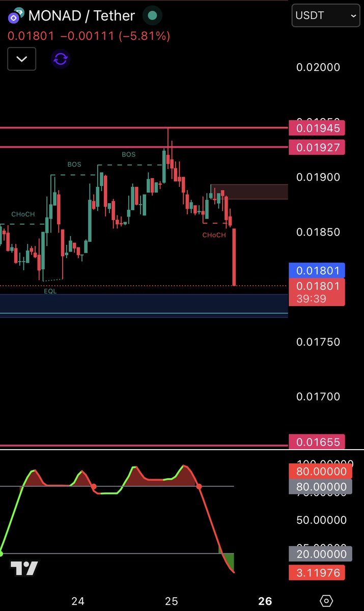 cryptolotto tweet media