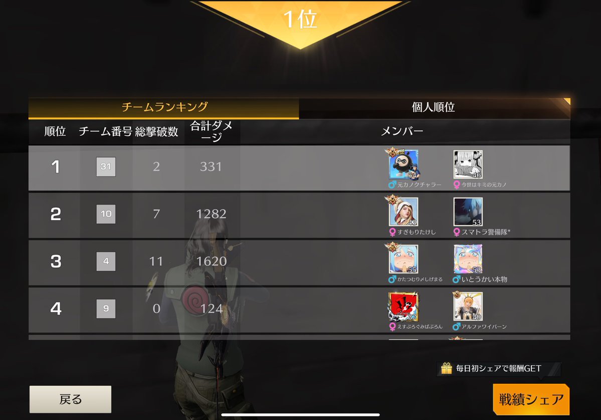 そういや勝ってたよ