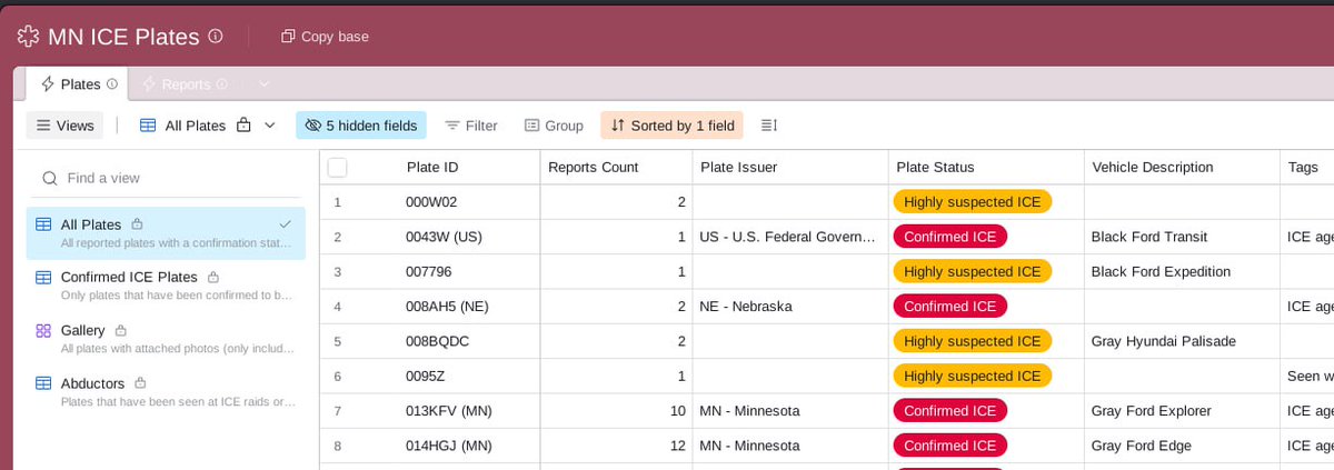 0hour1's tweet image. They have illegally captured 5000 plates in the Signal Group.

😂😂😂😂😂

Some admins connected directly to Tim Walz

Ohh boy thats a huge NO NO NO