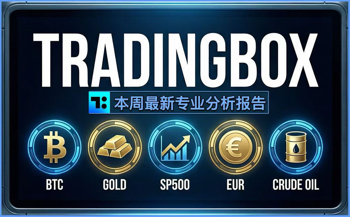 最新周报已上传，下周不错多个不错交易机会，TradingBox每周整理5个品种的14页专业行情 分析！已发送至网站/年费/永久会员交流群；是您每周最有价值的行情洞察文件！#比特币#