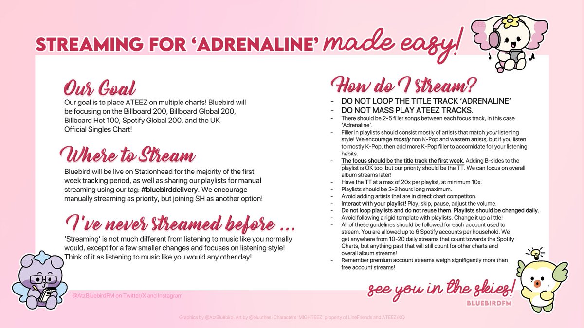 AtzBluebirdFM's tweet image. 📢 Streaming for 'Adrenaline' made easy!

ATINY! We have 2 weeks before GHP4 releases, so please familiarize yourself with our updated streaming guidelines. Streaming properly and efficiently is paramount if we are to meet our goals!

Lets shoot for the stars with GHP4.🔥