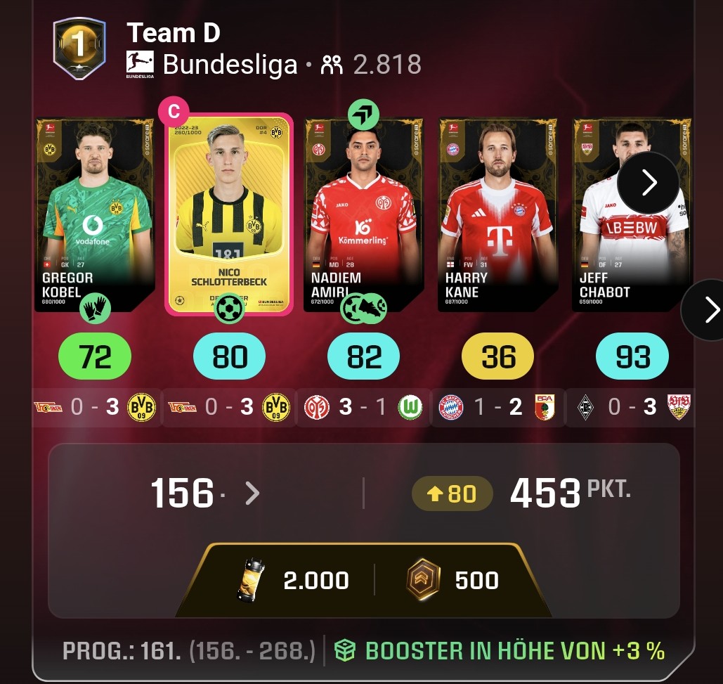 FUT Hommes tweet media