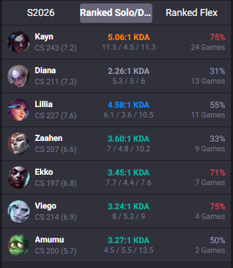 im such a disgusting one trick #nobag