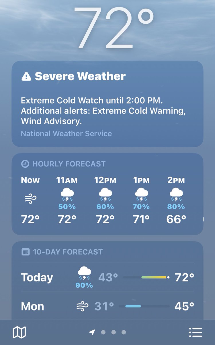 I think the weather people are having a stroke