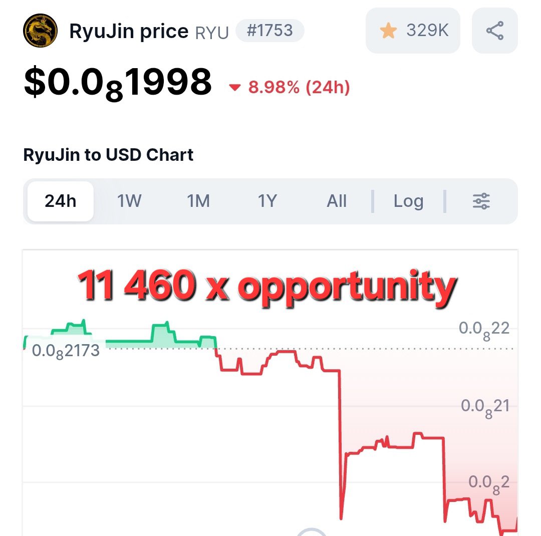 suervoz's tweet image. Amaterasu Omikami 11,388x🐕
RyuJin 11,460x🐉

Buy &amp;amp; HODL that’s it. 

@Omikamitoken 
@RyuJinDragonETH 
@RyoshiResearch