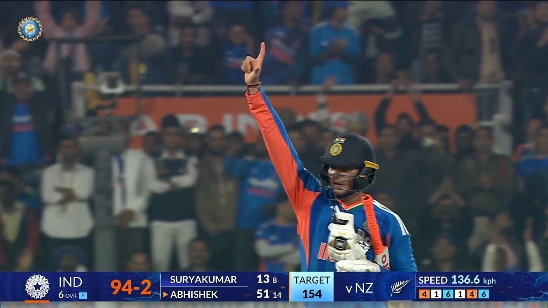 dalbehera3's tweet photo. Abhishek Sharma on fire 🔥 = 14 balls 50 runs. https://t.co/r3BIggavl0