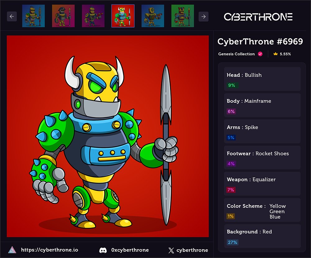 We got another sneak peek for you:
CyberThrone : Genesis #6969 🦾🤖🚀
#sneakpeek #0xcyberthrone #NFTCommunity