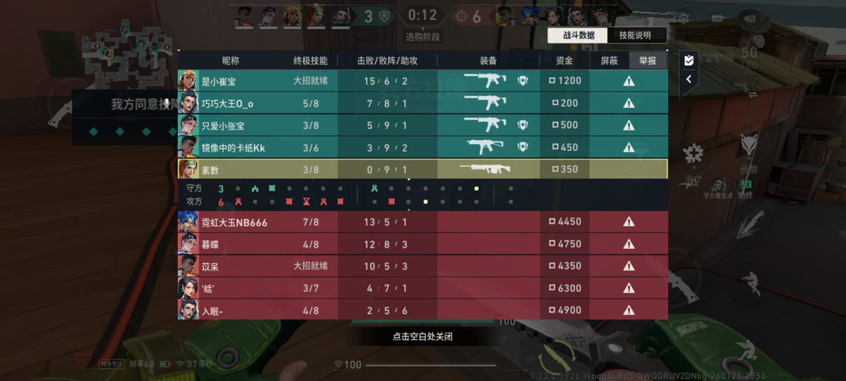 气得老子蛋蛋疼。