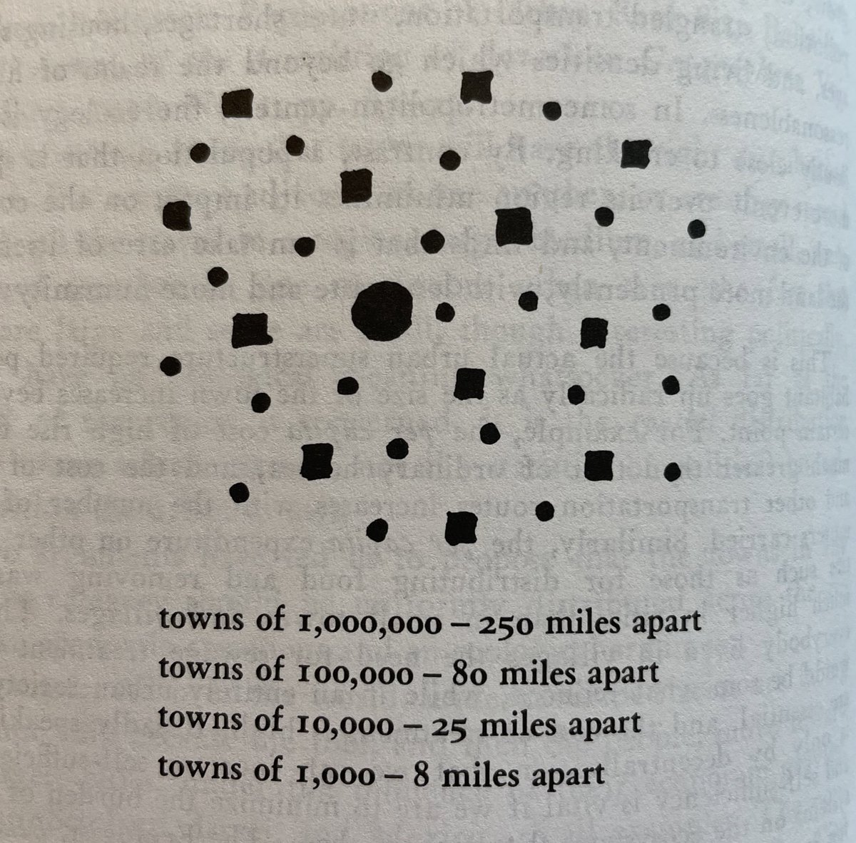 Pattern 2 Diagram