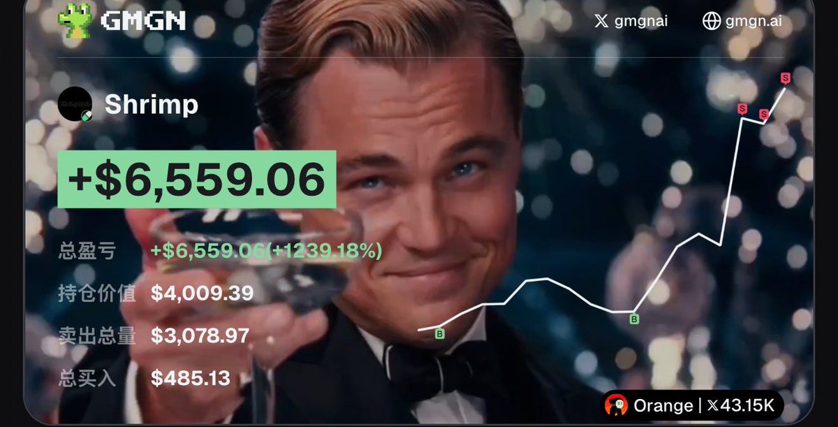 qkl2058's tweet image. 🚨 $Shrimp 被AI选币系统精准捕获！

🎯交易 #memecoins ，AI选币带你逆袭翻身💰

这位兄弟通过GMGN的扫链功能，在链上捕捉到一个潜力巨大的机会 #Shrimp

从 $485-&amp;gt;$7044

CA：rrNNJPsVnmhgHR33oXSEstjsKx9mfb4Vim4MuDtpump

代币K线查看👇
gmgn：gmgn.ai/sol/token/Mjhh…