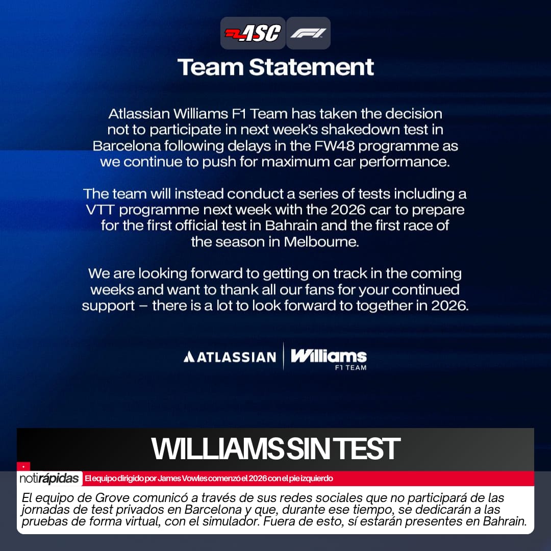 #F1 - WILLIAMS SIN TEST

El equipo de Grove anunció a través de sus redes sociales que no estará en las jornadas de test privados en Barcelona.

Durante ese tiempo, se dedicarán a las pruebas de forma virtual, con el simulador. Fuera de esto, sí estarán presentes en Bahrain.