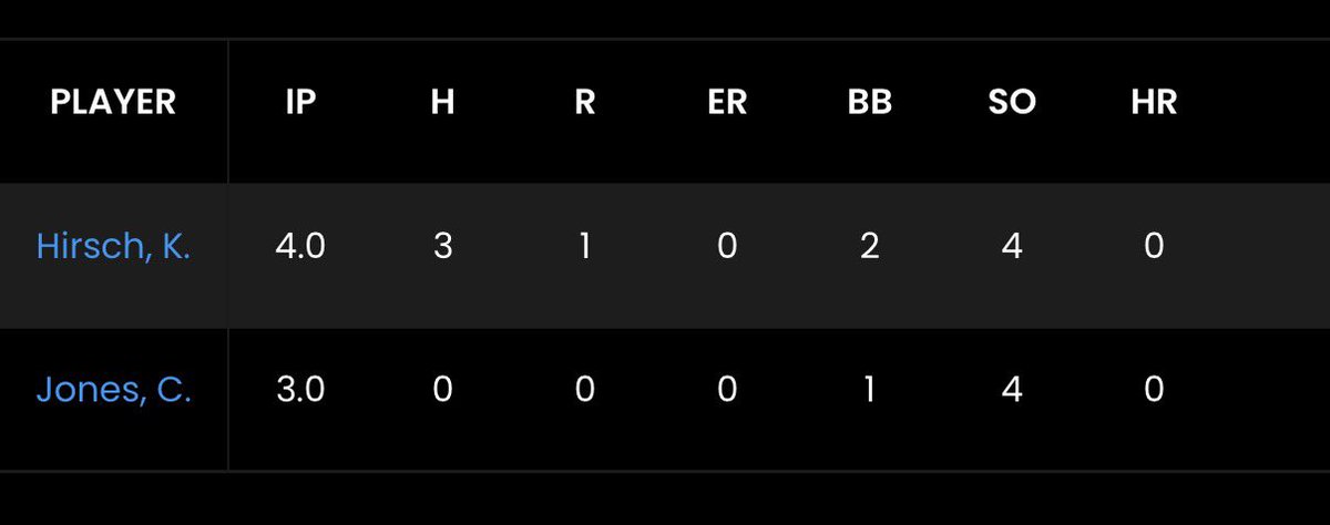 Kyle Hirsch tweet media