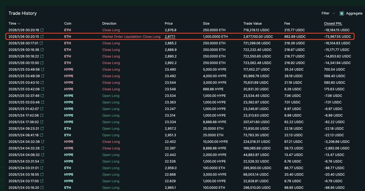 Lookonchain tweet media