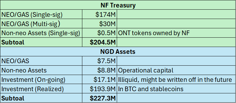 Da Hongfei tweet media