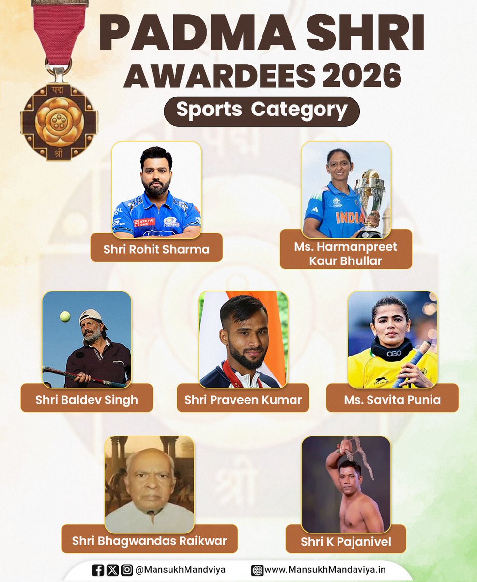 Champions on the Field, Icons for the Nation!

Congratulations to all the Padma Shri awardee sportspersons.

Your grit, discipline and passion have elevated Indian sport and inspired generations.

#PadmaAwards