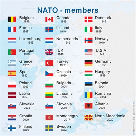RoseofArlVA's tweet photo. I log on to see a #trump #walkback in the news.
Regarding these 'walkbacks'.. they never erase the sting.
The #NATOCountries. "They stayed back a little" ?! https://t.co/73fRd4QR2R