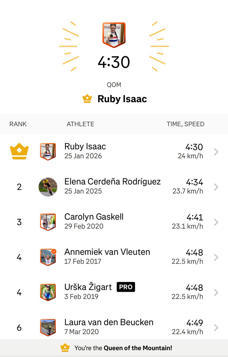 Ruby Isaac tweet media