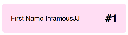 InfamousJJ77's tweet photo. Finally reached my dream milestone ❤️ @FamousBirthdays https://t.co/KgDMuwuU2B