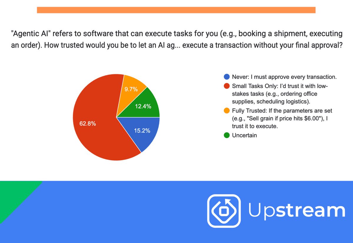 Wheat Growers tweet media