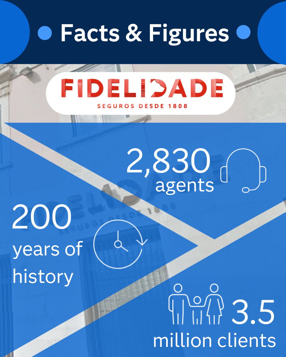 SASsoftware's tweet image. Here at SAS, we know a thing or two about tradition… and how to elevate it. For Fidelidade, a 200-year-old insurer modernizing finance meant trimming the busywork and moving fast without losing legacy.  
 
Together we did just that 2.sas.com/6019CFBAN