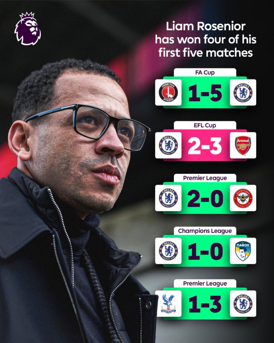 Chelsea FR tweet media