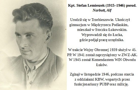 25 I 1946r. Polscy Powstańcy z Oddziału #WiN Śp. Kpt. Stefana Lemieszka ps. "Alf" rozbili katownię UB w Łukowie, uwolnili 28 więźniów i zlikwidowali 3 funkcjonariuszy UB. Wieczna Chwała Bohaterom ! #WyklętaPamięć