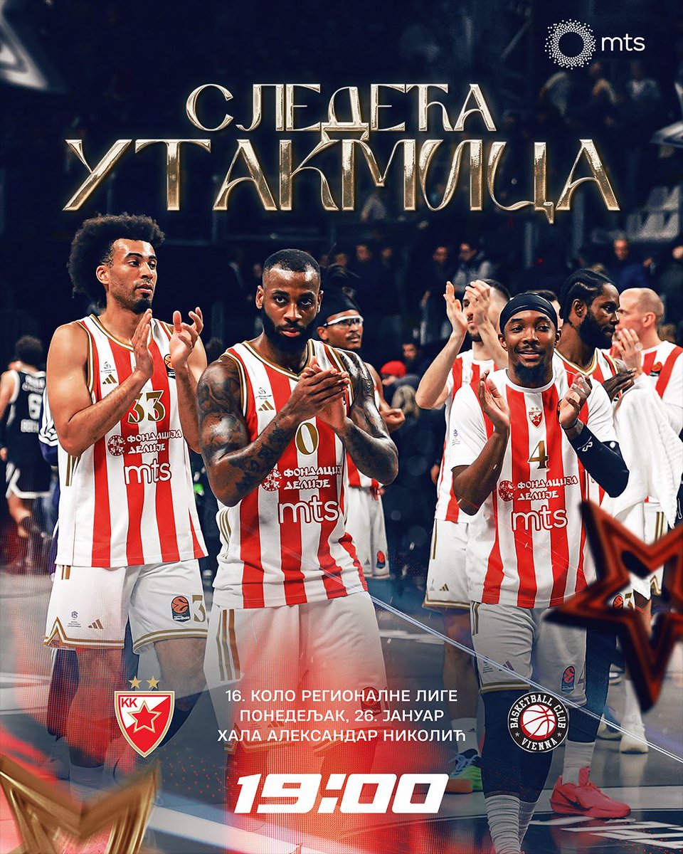 KK Crvena zvezda Meridianbet tweet media