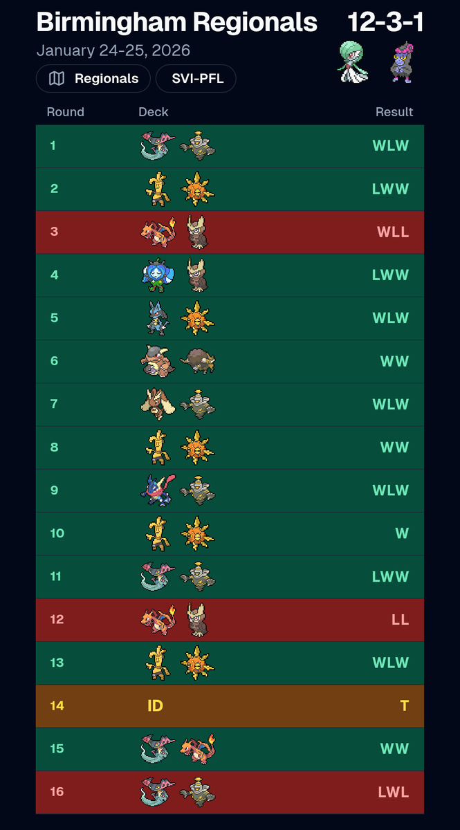 TodTebyn tweet media