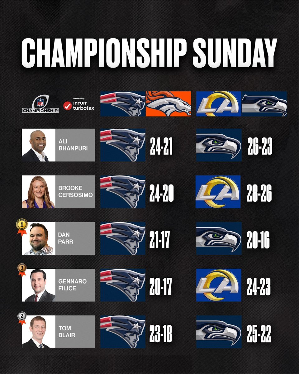 Around The NFL tweet media