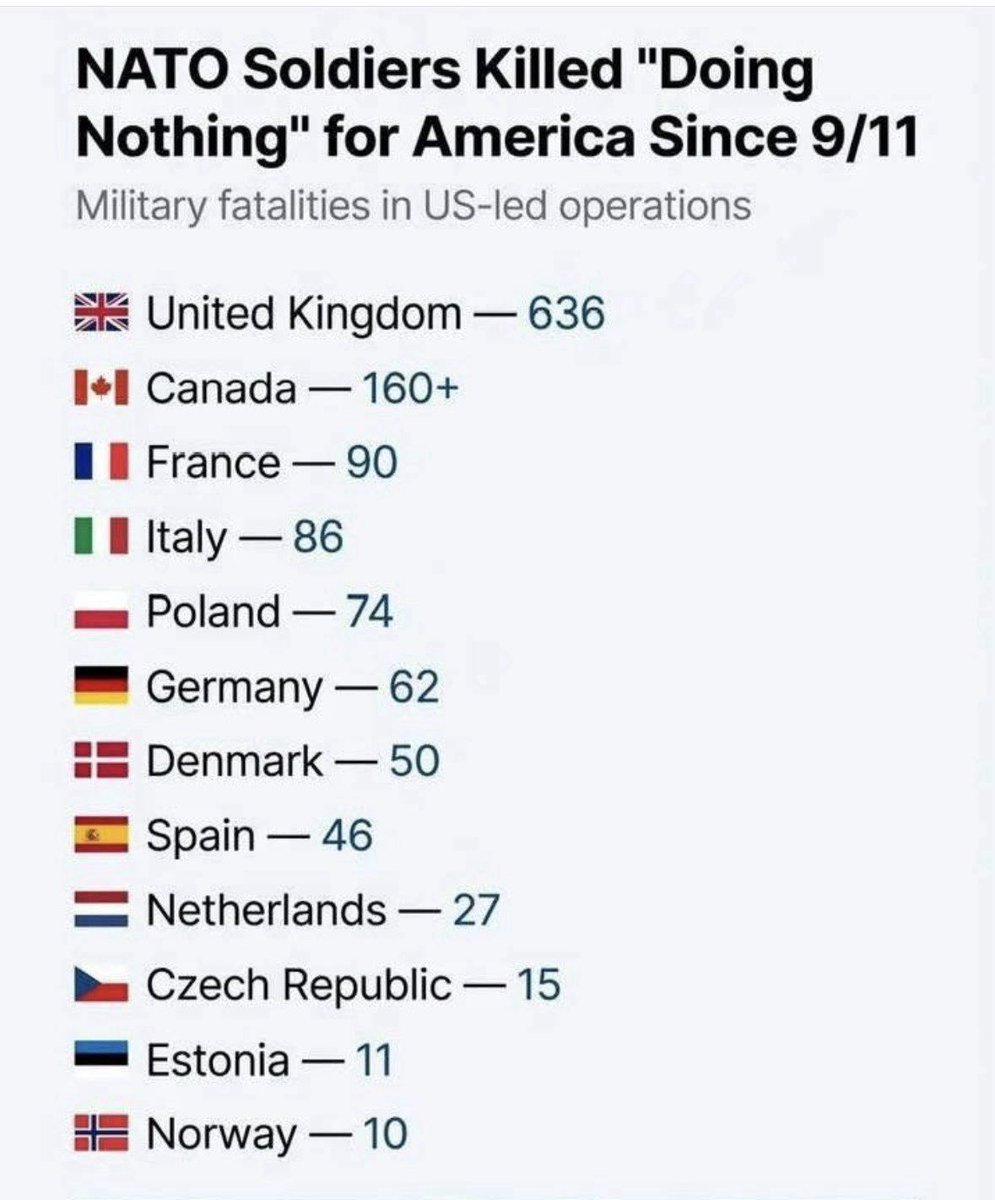 PetrKol15555896's tweet image. 