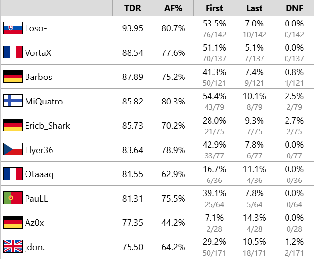 eCircuitMania tweet media