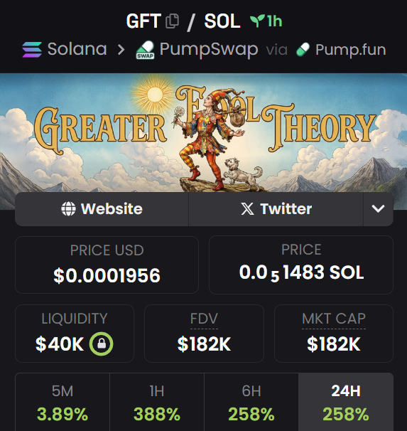 $GFT - DMZzavrjFpFidXkRuUBMybnAGu1XMf2Ztfv8LegJpump 

The greater fool theory is the idea that you can make money buying something worthless, as there’s a “greater fool” willing to buy it from you for even more later.

This is LITERALLY how memecoins effectively work

Insane