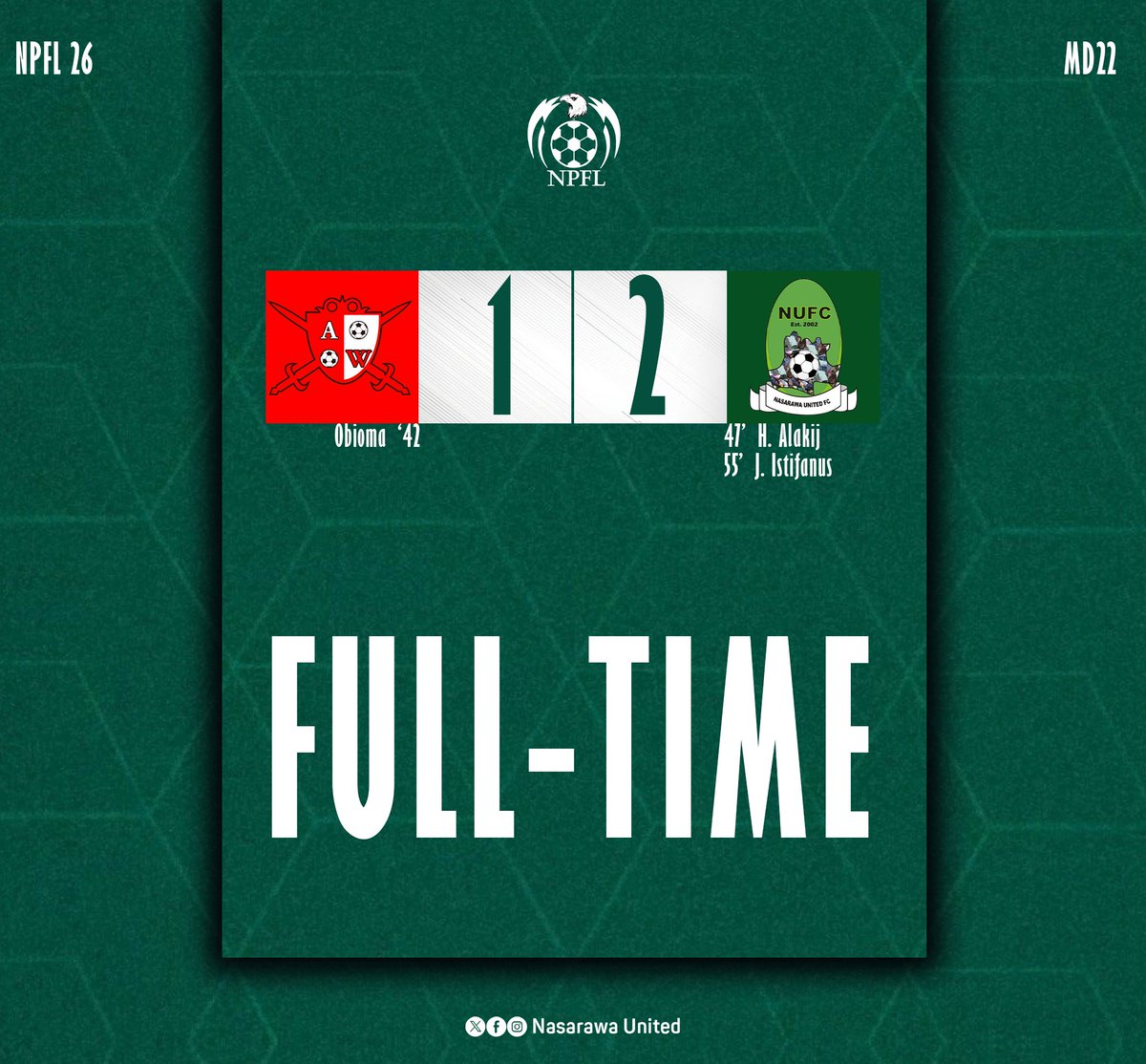 We take all the points in Umuahia 

Next is Enyimba in Lafia

#AbiNas
#Npfl26
#WeAreTheSolidMiners