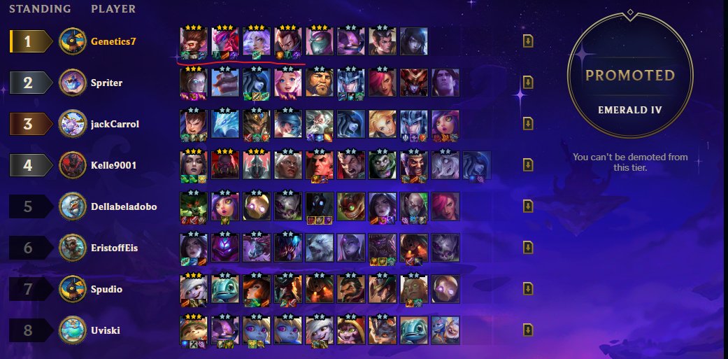 Genetics tweet media