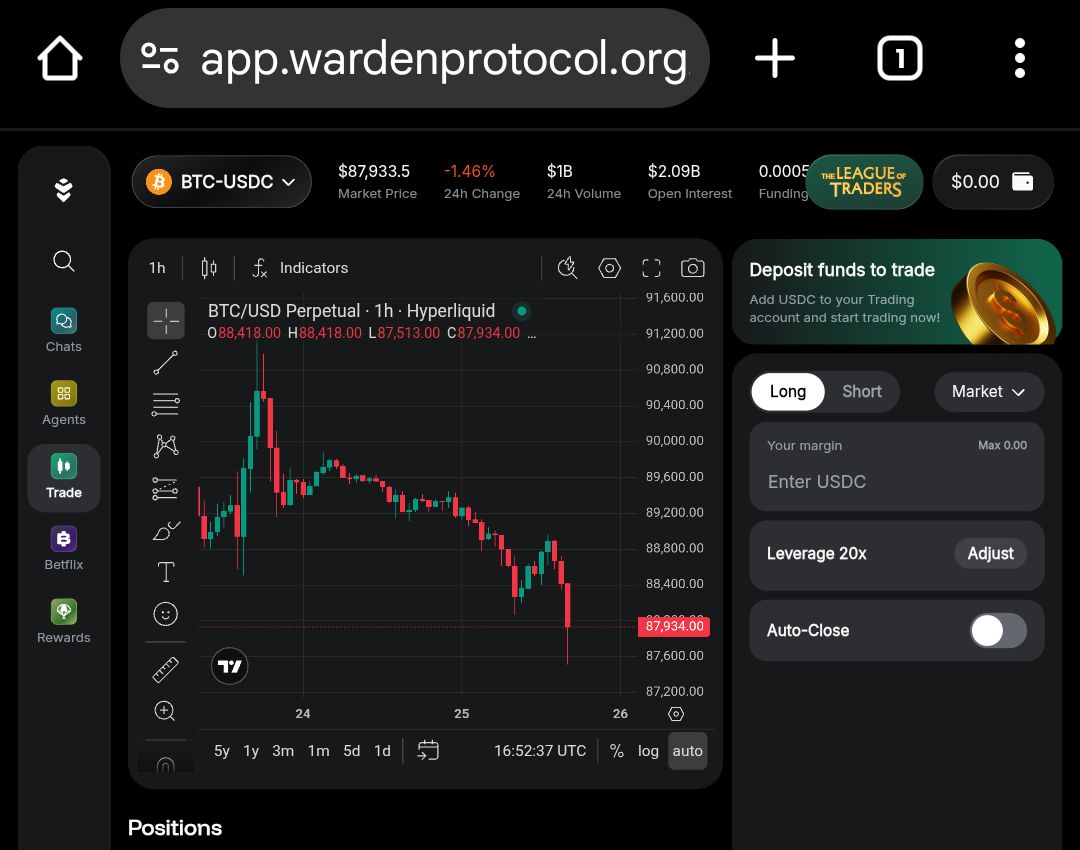 SenseTrade AI B1 amenities review