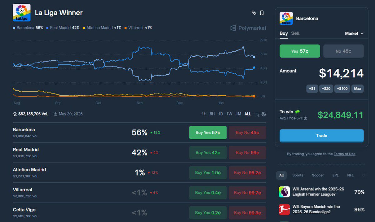 CRYPTO KINGS 🔆 tweet media