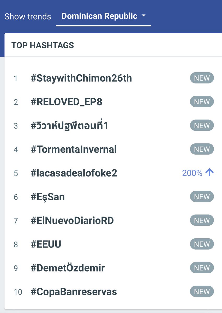 SINGCHIMON TREND tweet media