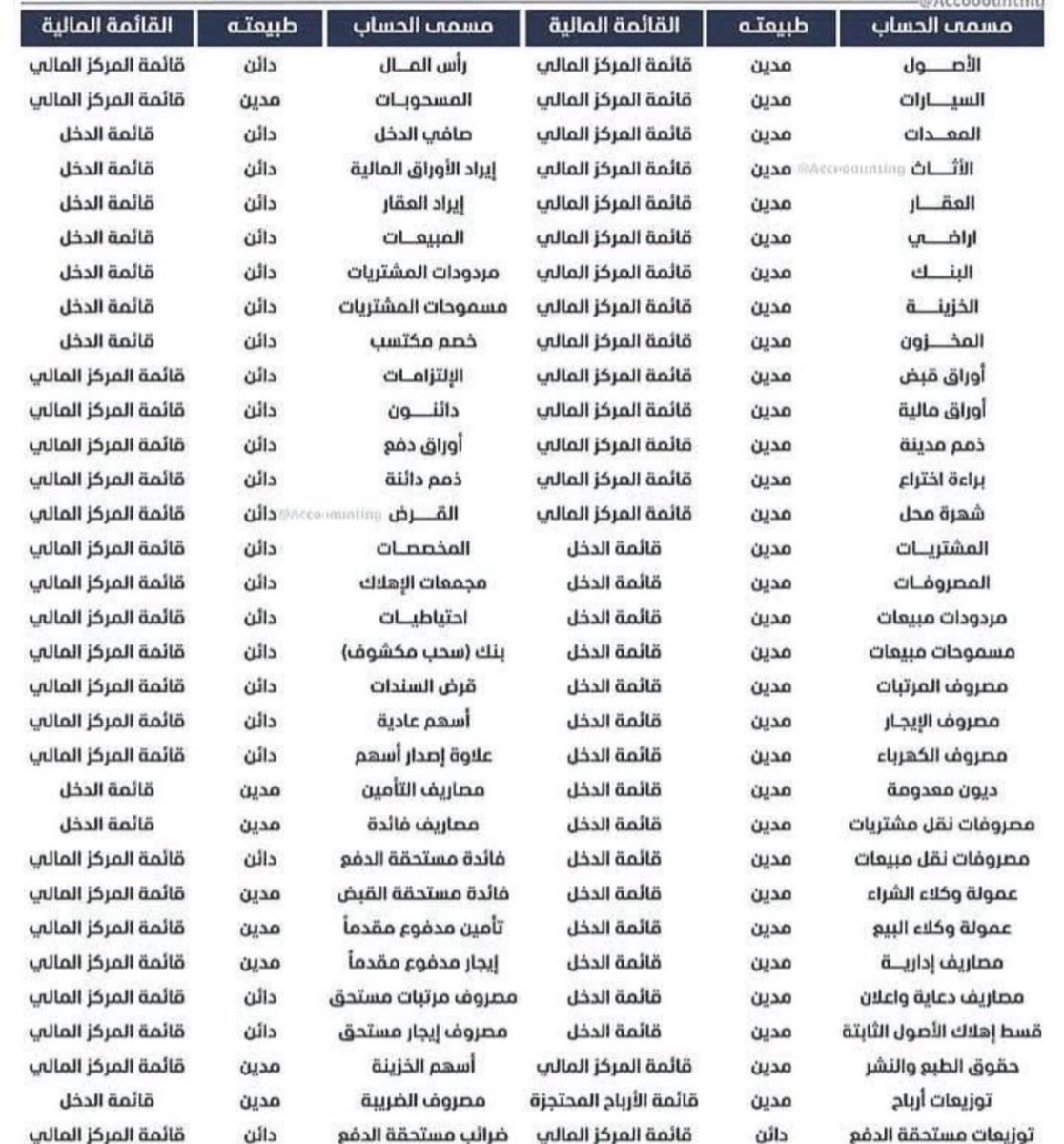 JAMEEL Almutiri tweet media