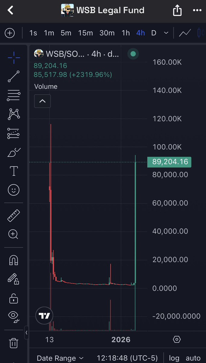 Meme Detective tweet media