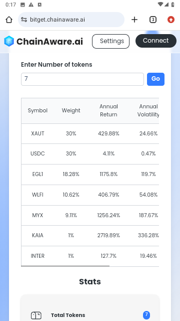 imillieefbrown1's tweet photo. @ChainAware 

Visit  https://t.co/QNF9iVWTRb and use the ChainAware free portfolio calculator (in the "Step 1")   No login required.

@CarlosHold24499

@lopez_geor73014

@KitKatMiranda1 https://t.co/mj8XARt3sW