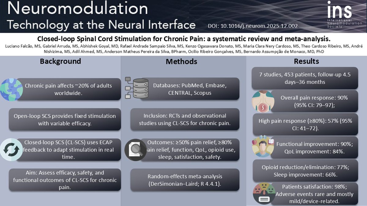 Luciano Falcão, MS 🇧🇷 tweet media