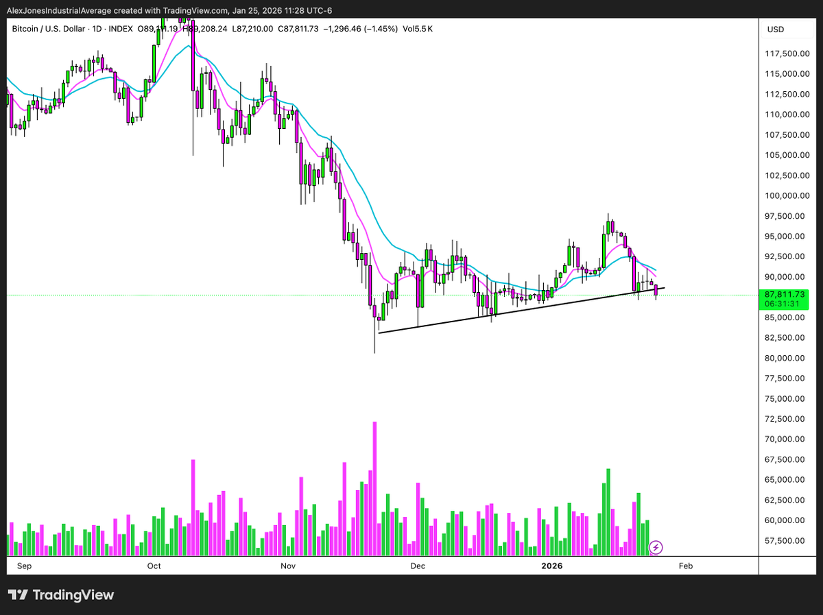 Alex Jones Industrial Average tweet media