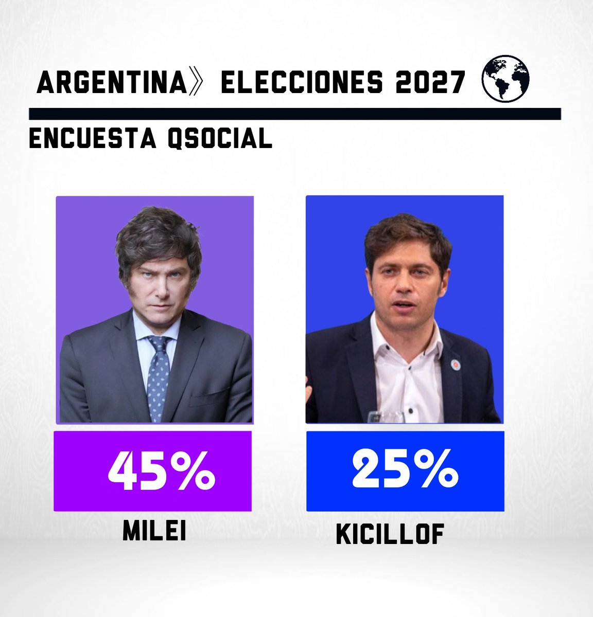 DatoWorld tweet media