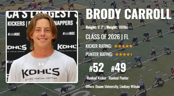 Brody Carroll tweet media