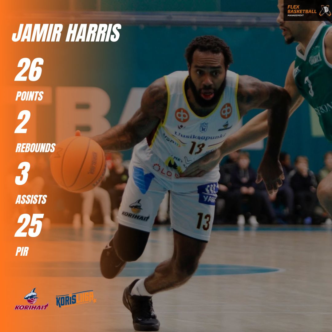 Flex Basketball Management tweet media