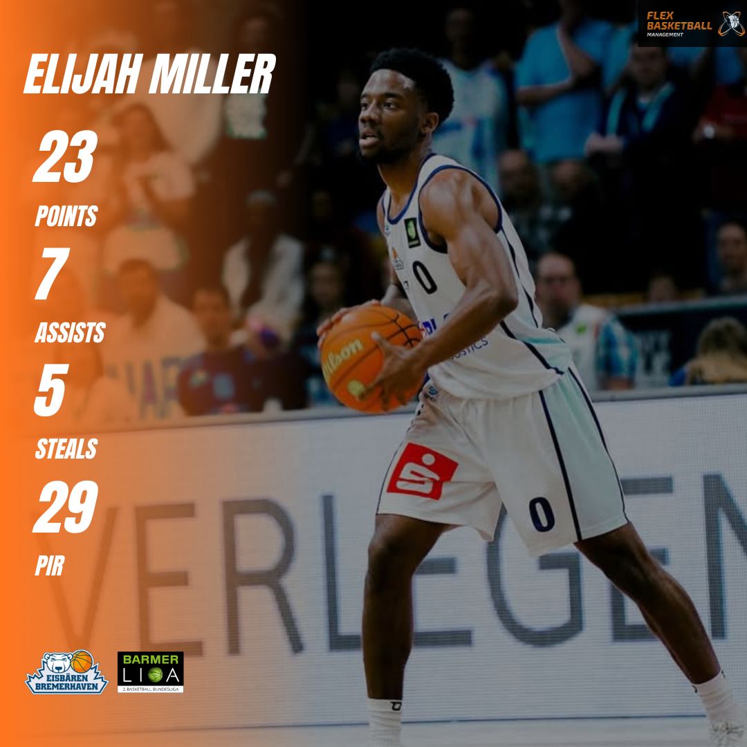 Flex Basketball Management tweet media